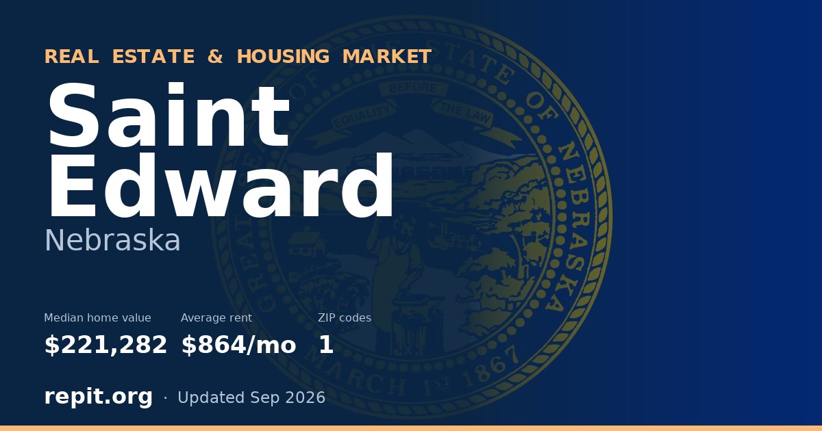 Saint Edward, NE real estate and housing market — median home value $221,282, average rent $864/mo, 1 ZIP code