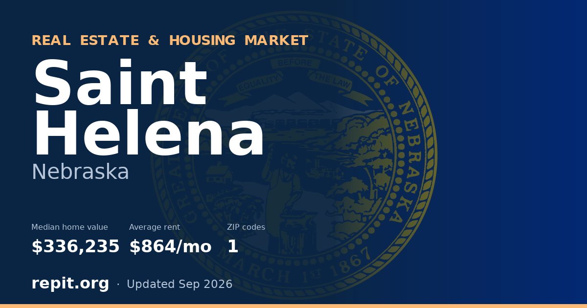 Saint Helena, NE real estate and housing market — median home value $336,235, average rent $864/mo, 1 ZIP code