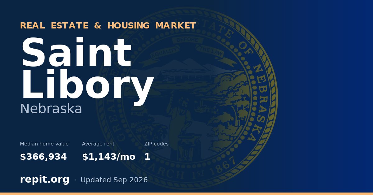 Saint Libory, NE real estate and housing market — median home value $366,934, average rent $1,143/mo, 1 ZIP code