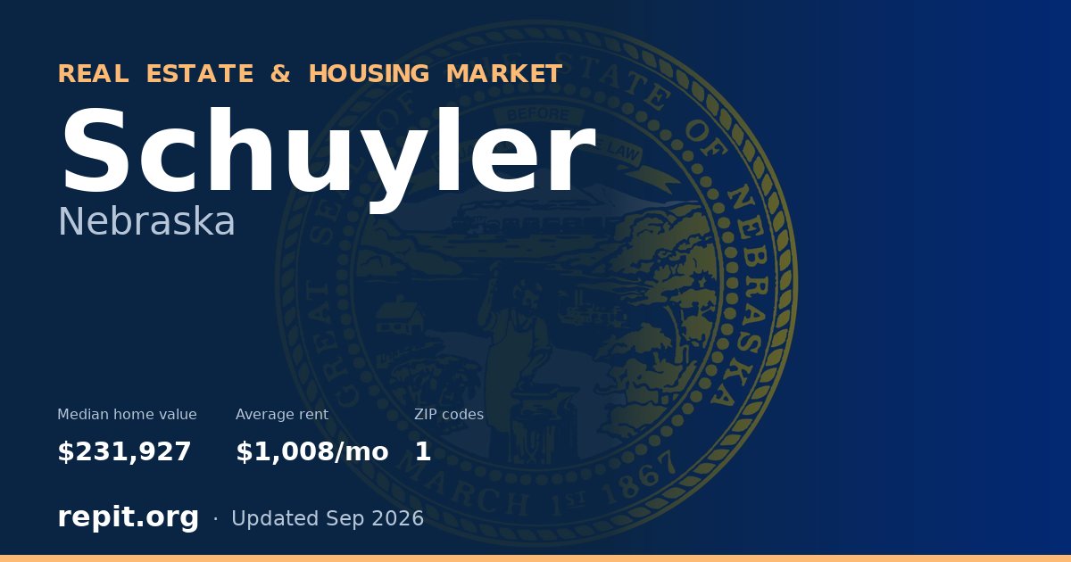 Schuyler, NE real estate and housing market — median home value $231,927, average rent $1,008/mo, 1 ZIP code