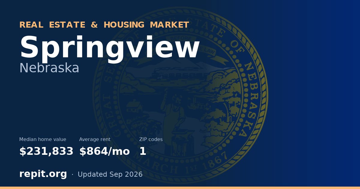 Springview, NE real estate and housing market — median home value $231,833, average rent $864/mo, 1 ZIP code