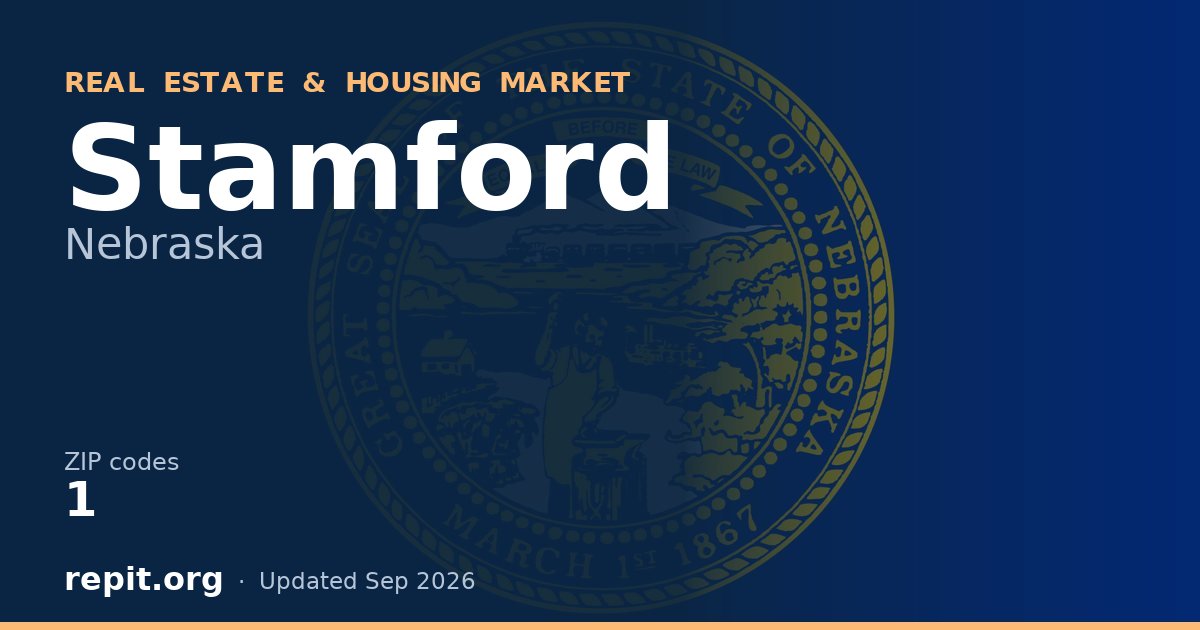 Stamford, NE real estate and housing market — 1 ZIP code