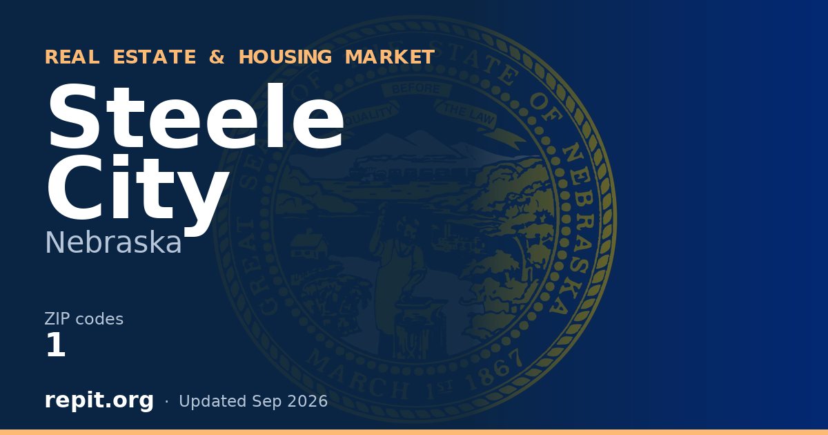 Steele City, NE real estate and housing market — 1 ZIP code