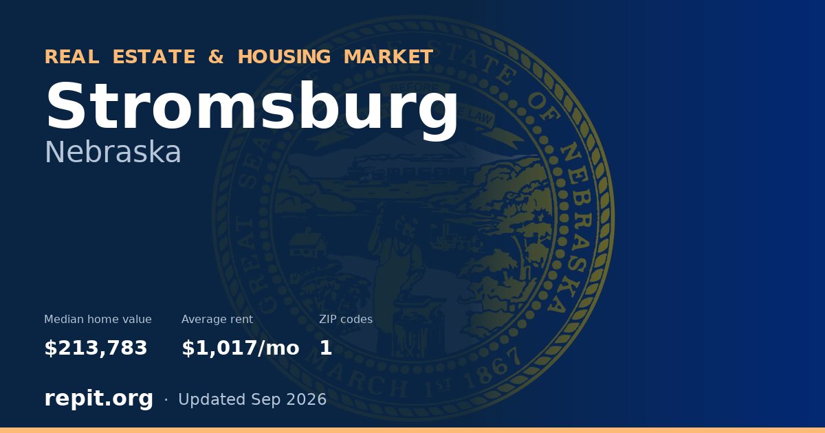 Stromsburg, NE real estate and housing market — median home value $213,783, average rent $1,017/mo, 1 ZIP code