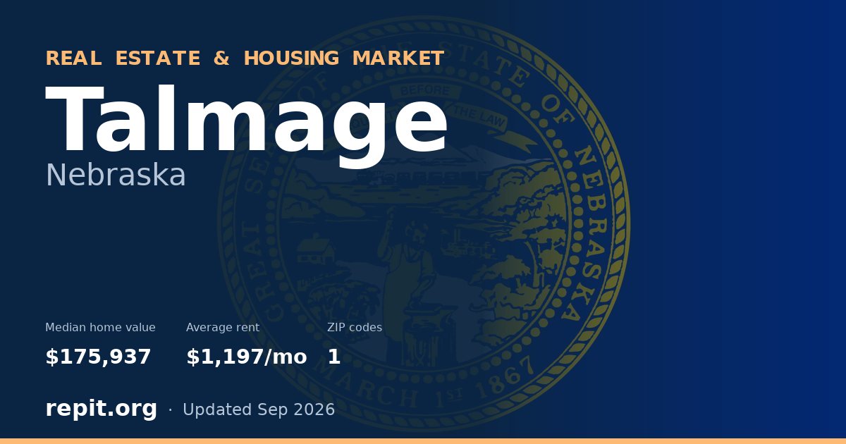 Talmage, NE real estate and housing market — median home value $175,937, average rent $1,197/mo, 1 ZIP code