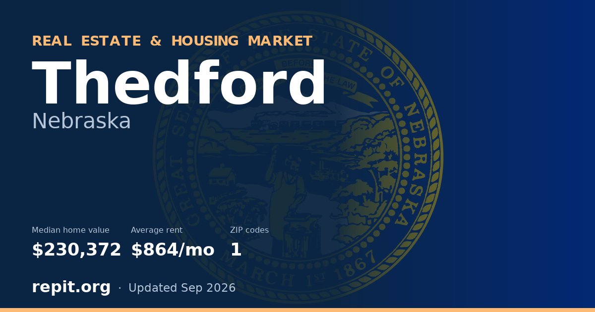 Thedford, NE real estate and housing market — median home value $230,372, average rent $864/mo, 1 ZIP code
