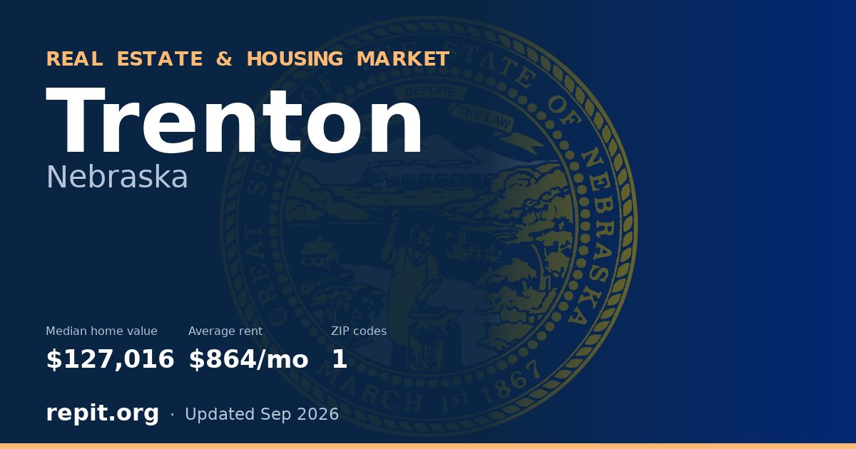 Trenton, NE real estate and housing market — median home value $127,016, average rent $864/mo, 1 ZIP code