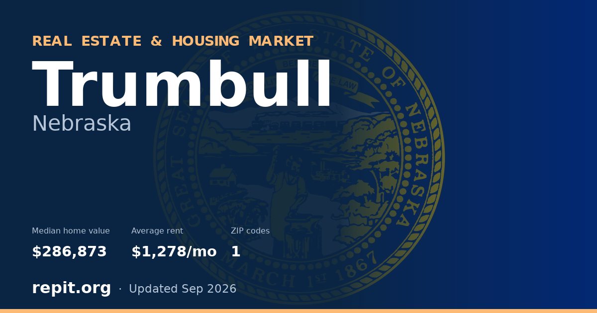 Trumbull, NE real estate and housing market — median home value $286,873, average rent $1,278/mo, 1 ZIP code