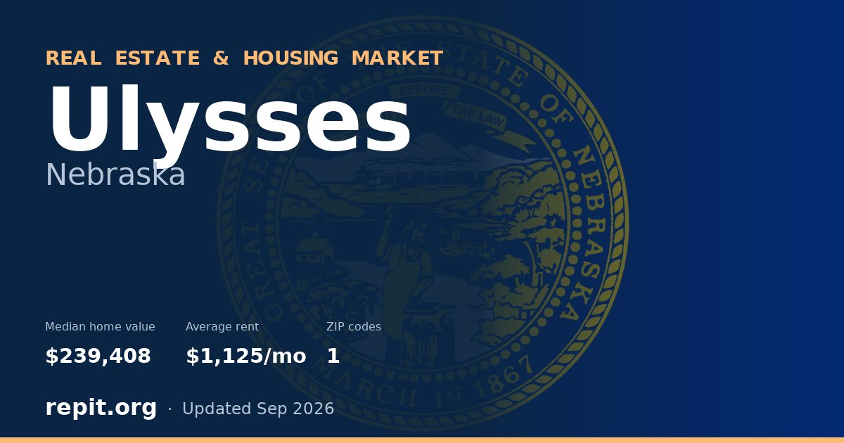 Ulysses, NE real estate and housing market — median home value $239,408, average rent $1,125/mo, 1 ZIP code
