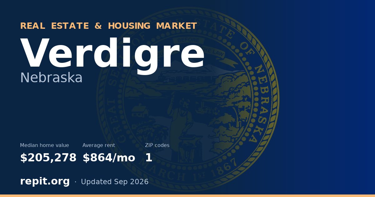 Verdigre, NE real estate and housing market — median home value $205,278, average rent $864/mo, 1 ZIP code
