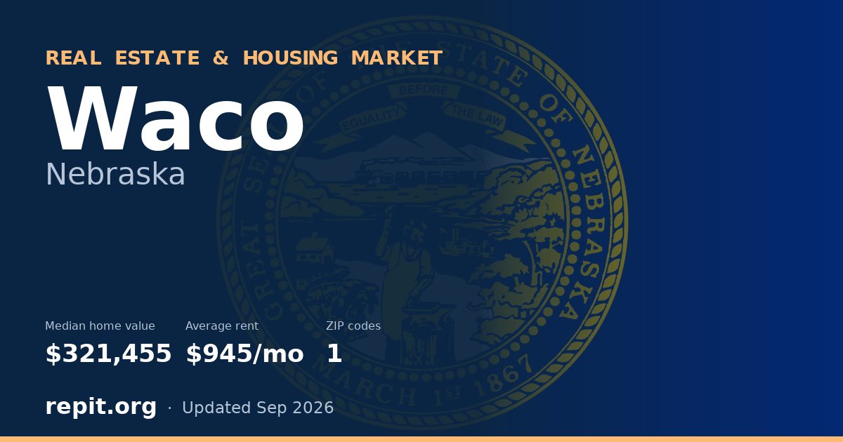 Waco, NE real estate and housing market — median home value $321,455, average rent $945/mo, 1 ZIP code