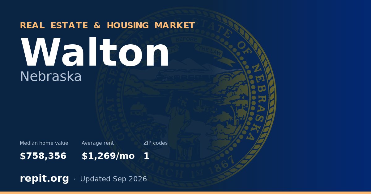 Walton, NE real estate and housing market — median home value $758,356, average rent $1,269/mo, 1 ZIP code