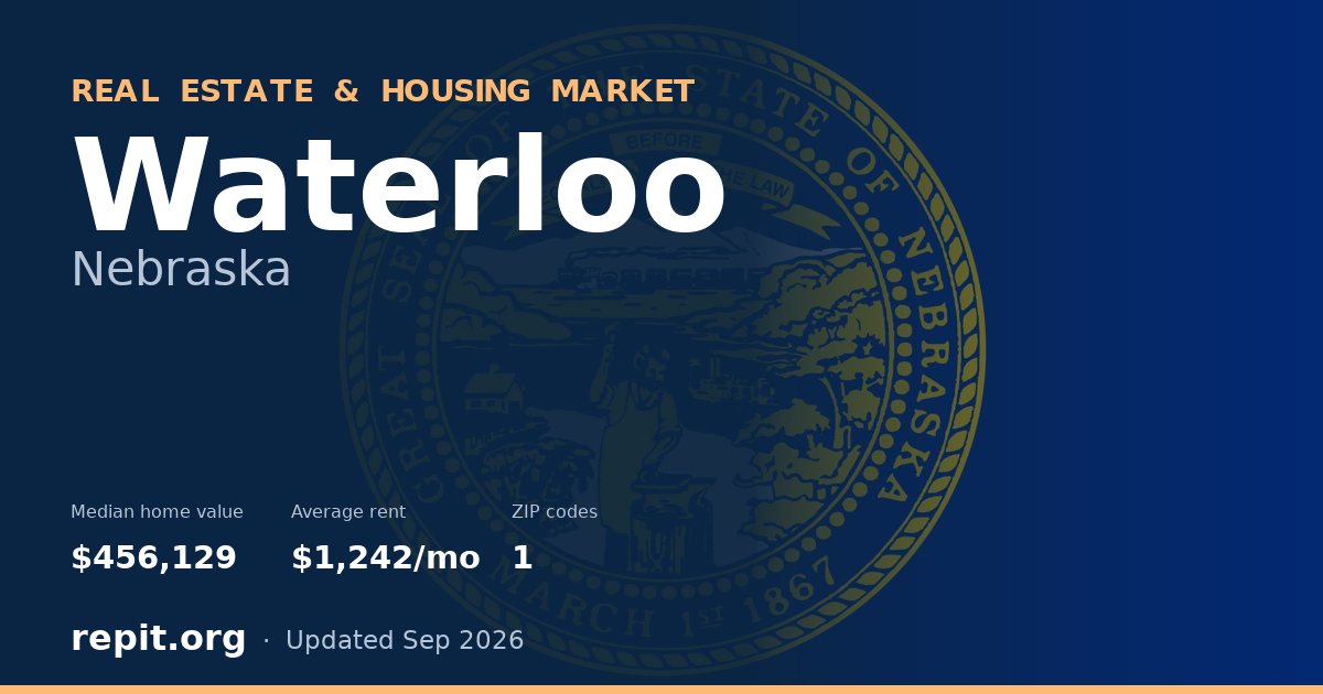 Waterloo, NE real estate and housing market — median home value $456,129, average rent $1,242/mo, 1 ZIP code