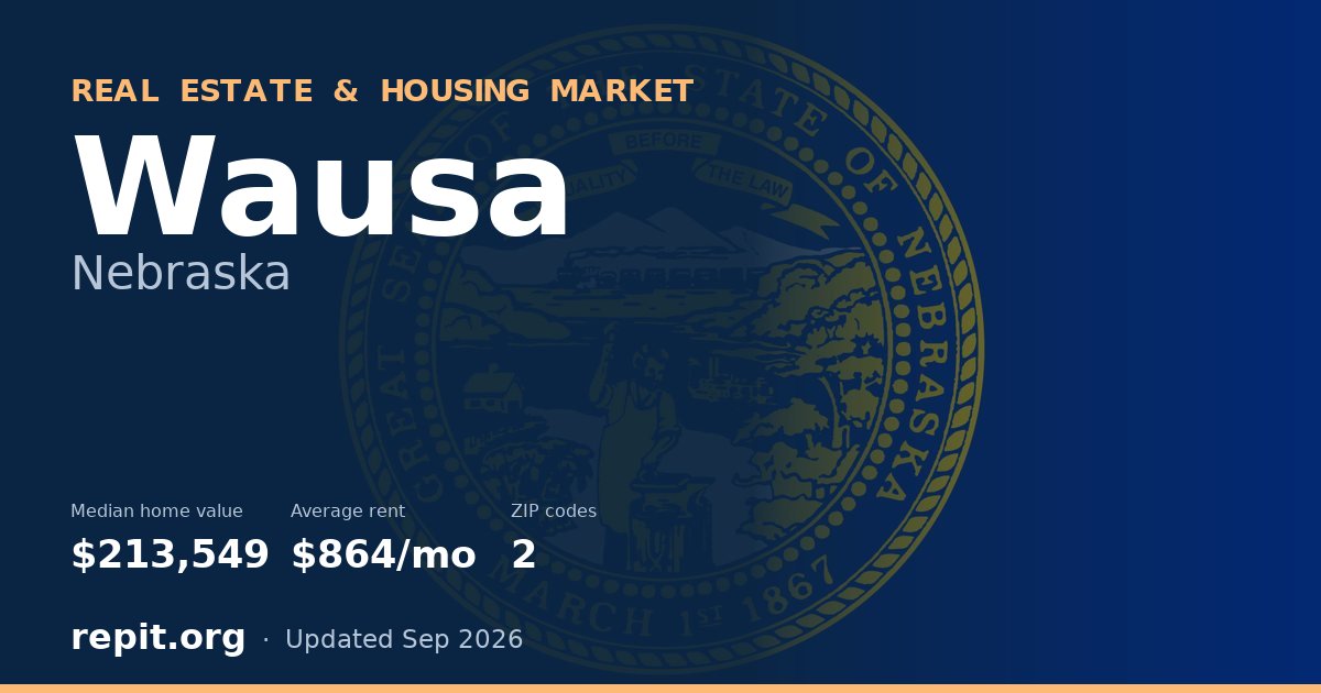 Wausa, NE real estate and housing market — median home value $213,549, average rent $864/mo, 2 ZIP codes