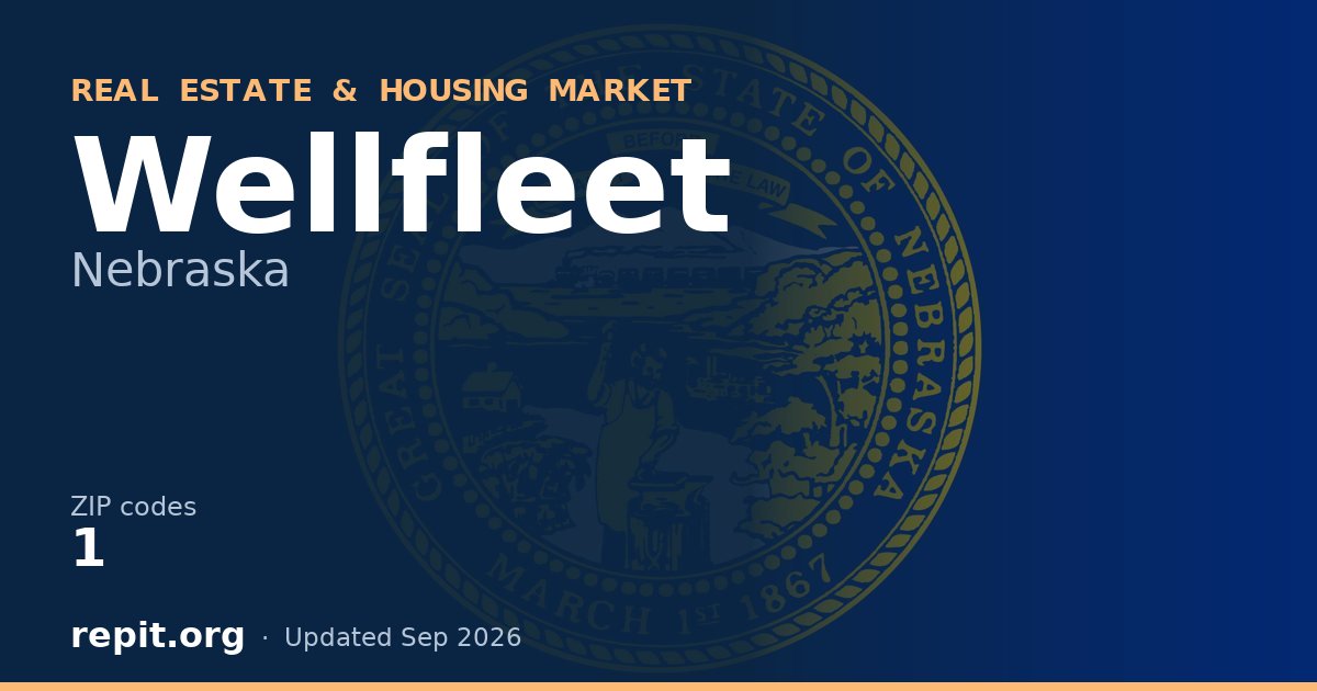 Wellfleet, NE real estate and housing market — 1 ZIP code