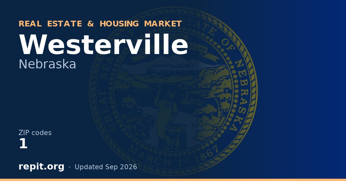 Westerville, NE real estate and housing market — 1 ZIP code