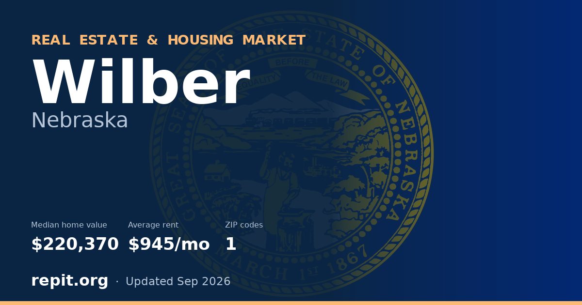 Wilber, NE real estate and housing market — median home value $220,370, average rent $945/mo, 1 ZIP code