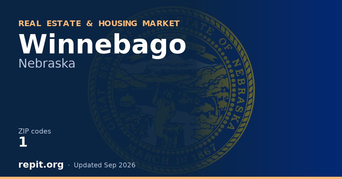 Winnebago, NE real estate and housing market — 1 ZIP code