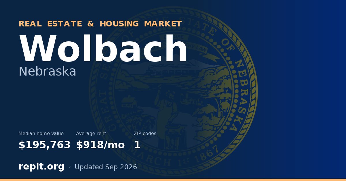 Wolbach, NE real estate and housing market — median home value $195,763, average rent $918/mo, 1 ZIP code