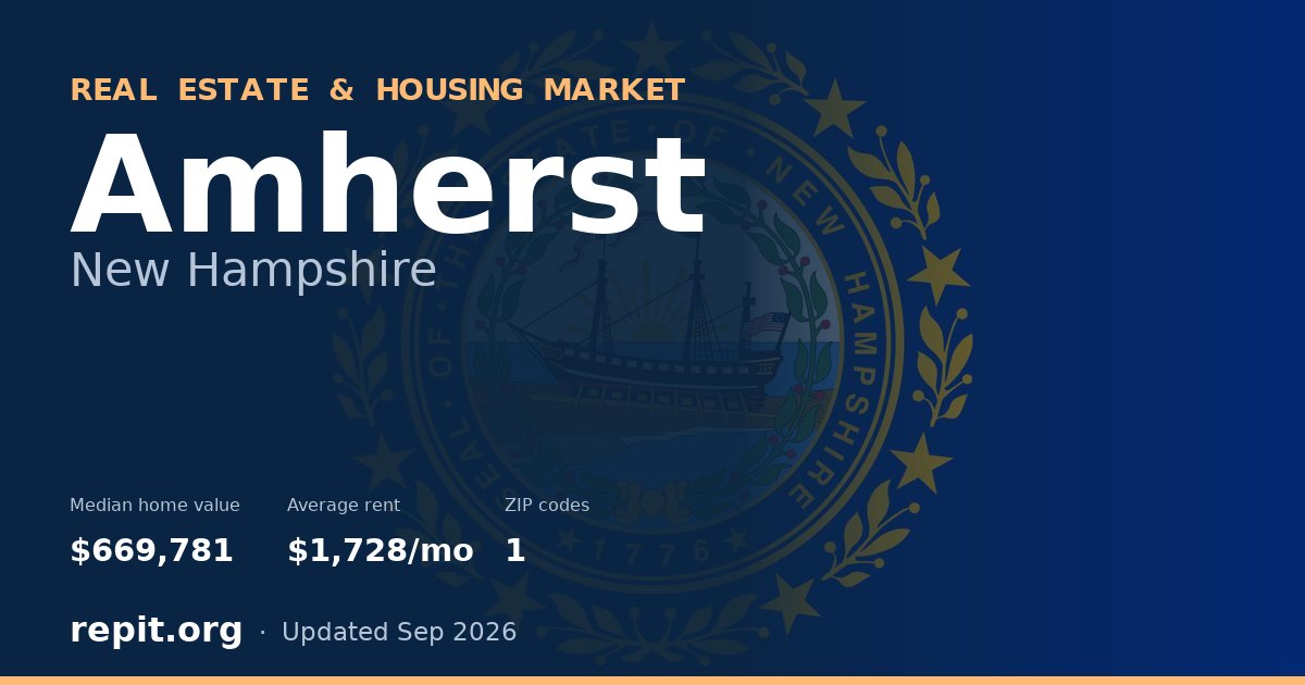 Amherst, NH real estate and housing market — median home value $669,781, average rent $1,728/mo, 1 ZIP code