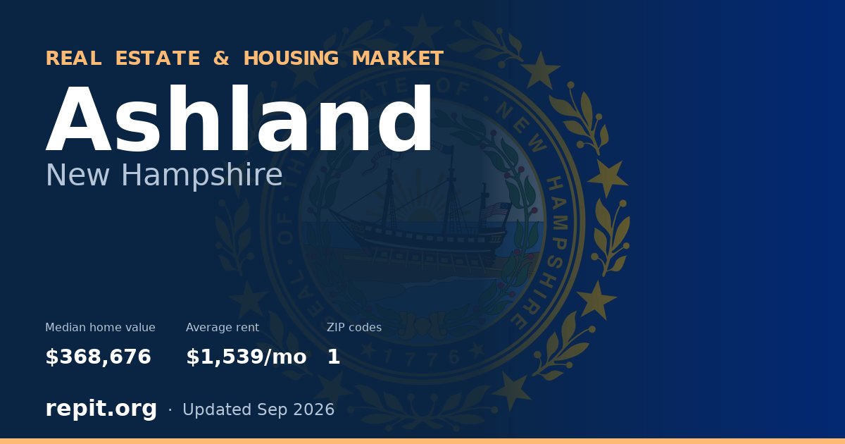 Ashland, NH real estate and housing market — median home value $368,676, average rent $1,539/mo, 1 ZIP code