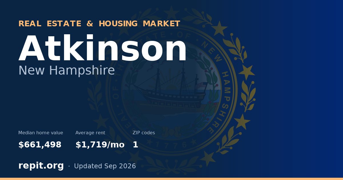 Atkinson, NH real estate and housing market — median home value $661,498, average rent $1,719/mo, 1 ZIP code