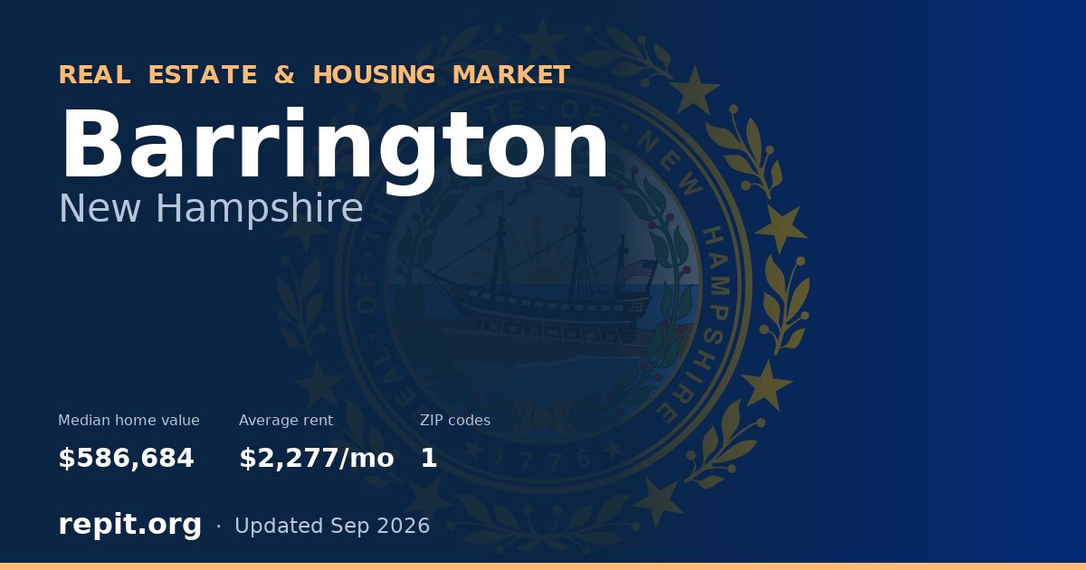 Barrington, NH real estate and housing market — median home value $586,684, average rent $2,277/mo, 1 ZIP code