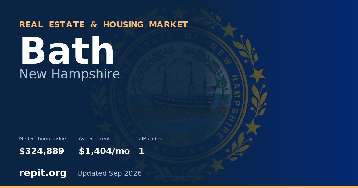 Bath, NH real estate and housing market — median home value $324,889, average rent $1,404/mo, 1 ZIP code
