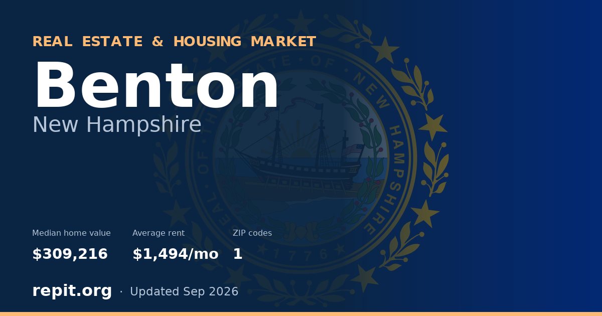 Benton, NH real estate and housing market — median home value $309,216, average rent $1,494/mo, 1 ZIP code