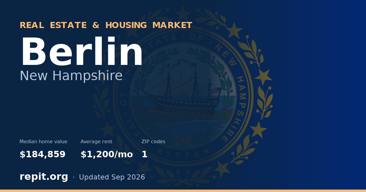 Berlin, NH real estate and housing market — median home value $184,859, average rent $1,200/mo, 1 ZIP code