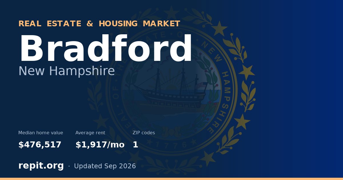 Bradford, NH real estate and housing market — median home value $476,517, average rent $1,917/mo, 1 ZIP code