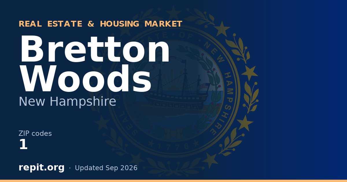 Bretton Woods, NH real estate and housing market — 1 ZIP code