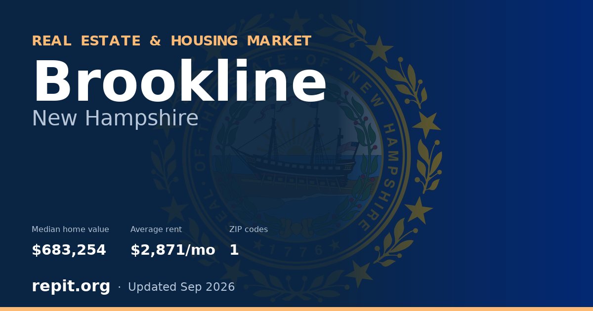 Brookline, NH real estate and housing market — median home value $683,254, average rent $2,871/mo, 1 ZIP code