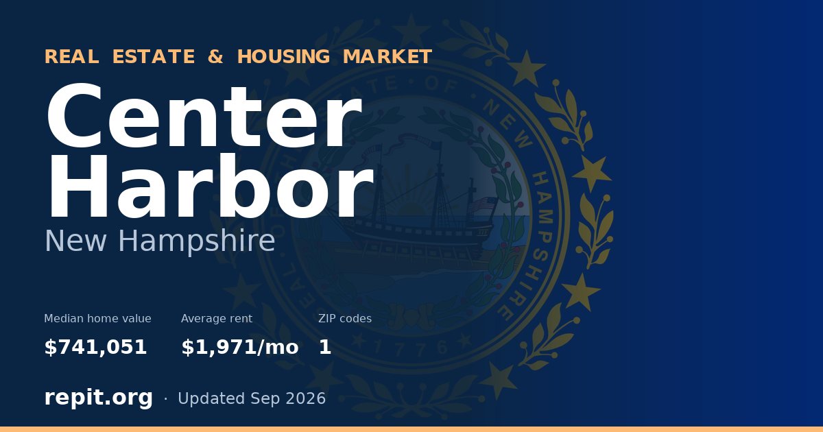 Center Harbor, NH real estate and housing market — median home value $741,051, average rent $1,971/mo, 1 ZIP code