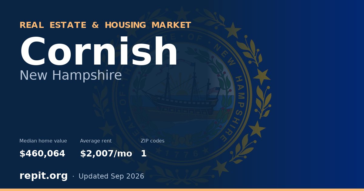 Cornish, NH real estate and housing market — median home value $460,064, average rent $2,007/mo, 1 ZIP code
