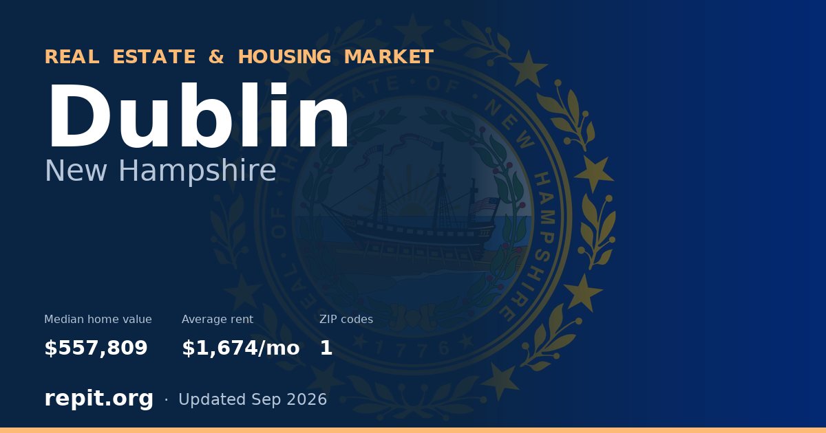 Dublin, NH real estate and housing market — median home value $557,809, average rent $1,674/mo, 1 ZIP code