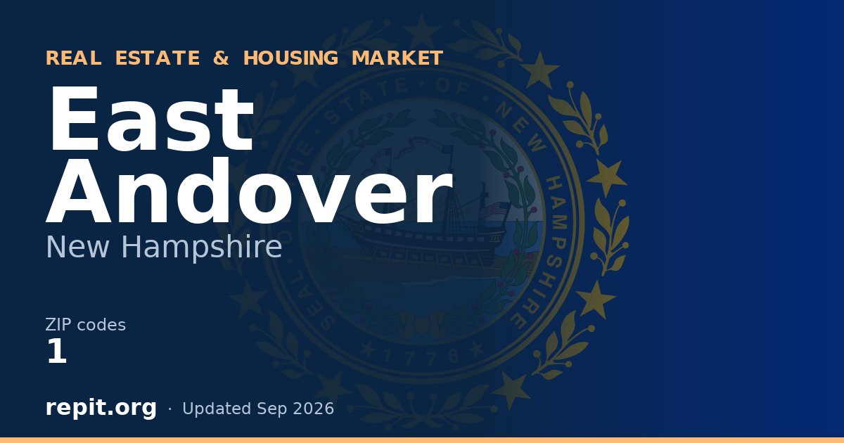 East Andover, NH real estate and housing market — 1 ZIP code