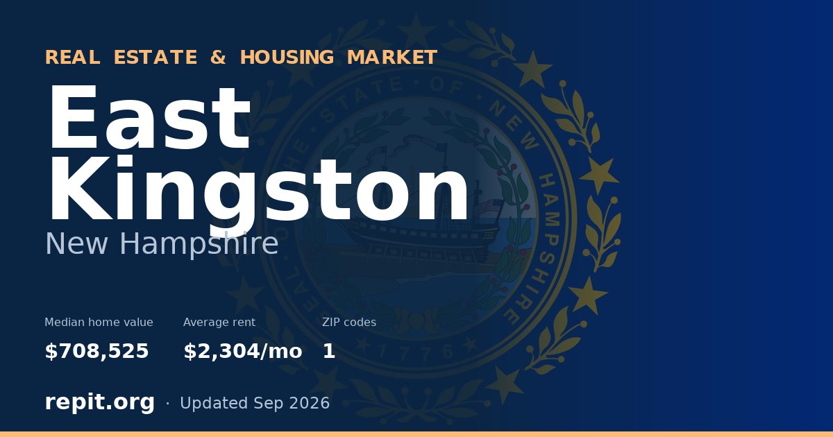 East Kingston, NH real estate and housing market — median home value $708,525, average rent $2,304/mo, 1 ZIP code