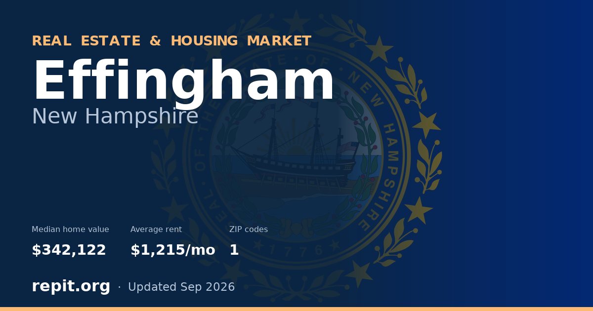 Effingham, NH real estate and housing market — median home value $342,122, average rent $1,215/mo, 1 ZIP code