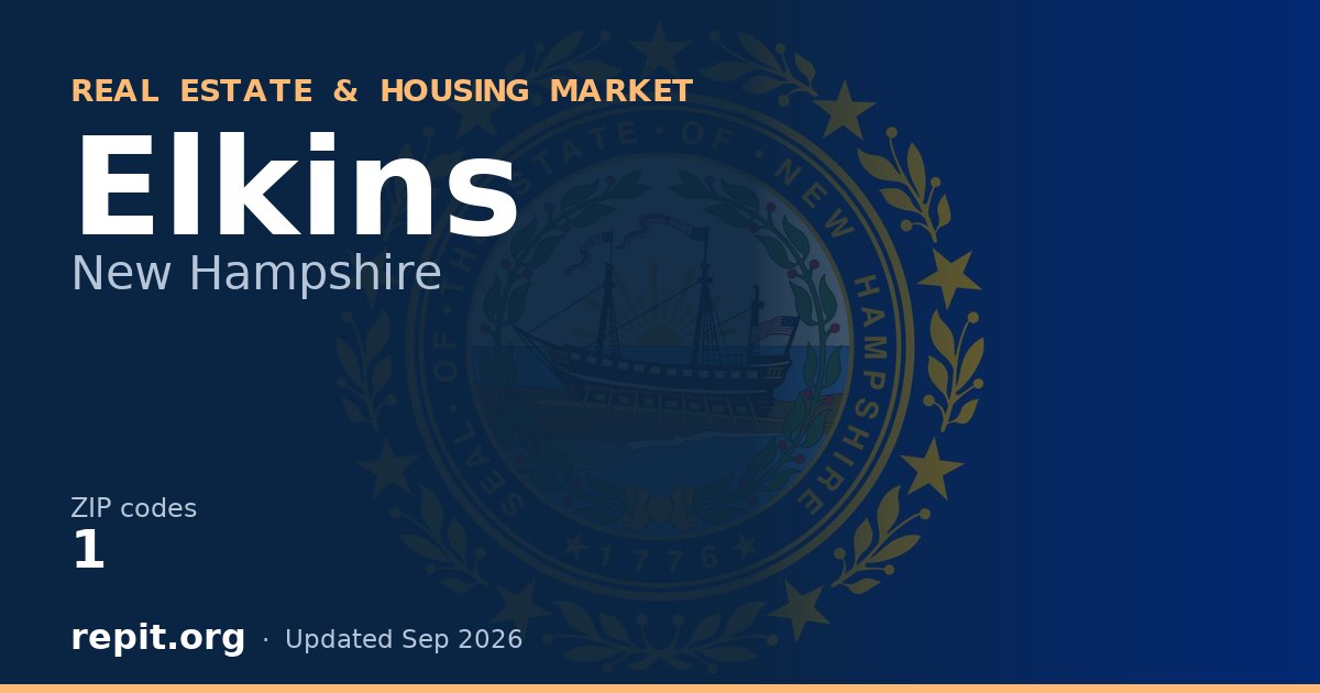 Elkins, NH real estate and housing market — 1 ZIP code