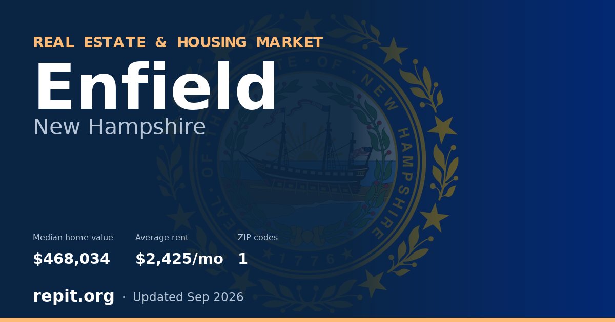 Enfield, NH real estate and housing market — median home value $468,034, average rent $2,425/mo, 1 ZIP code