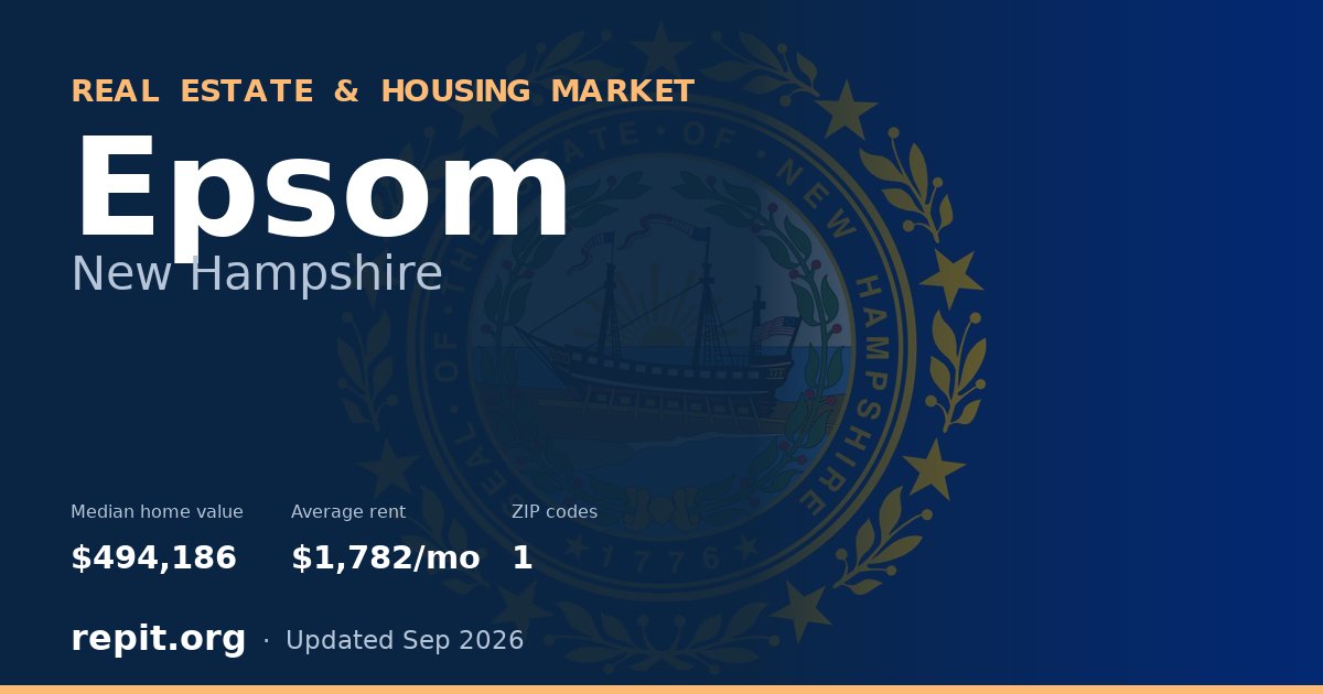 Epsom, NH real estate and housing market — median home value $494,186, average rent $1,782/mo, 1 ZIP code