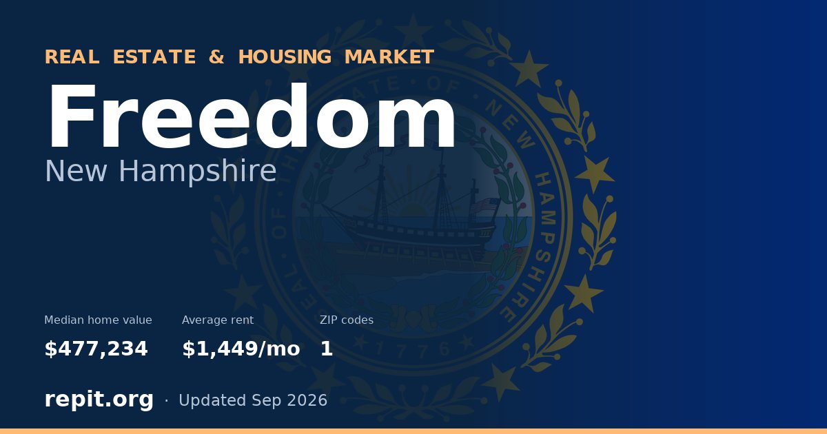 Freedom, NH real estate and housing market — median home value $477,234, average rent $1,449/mo, 1 ZIP code