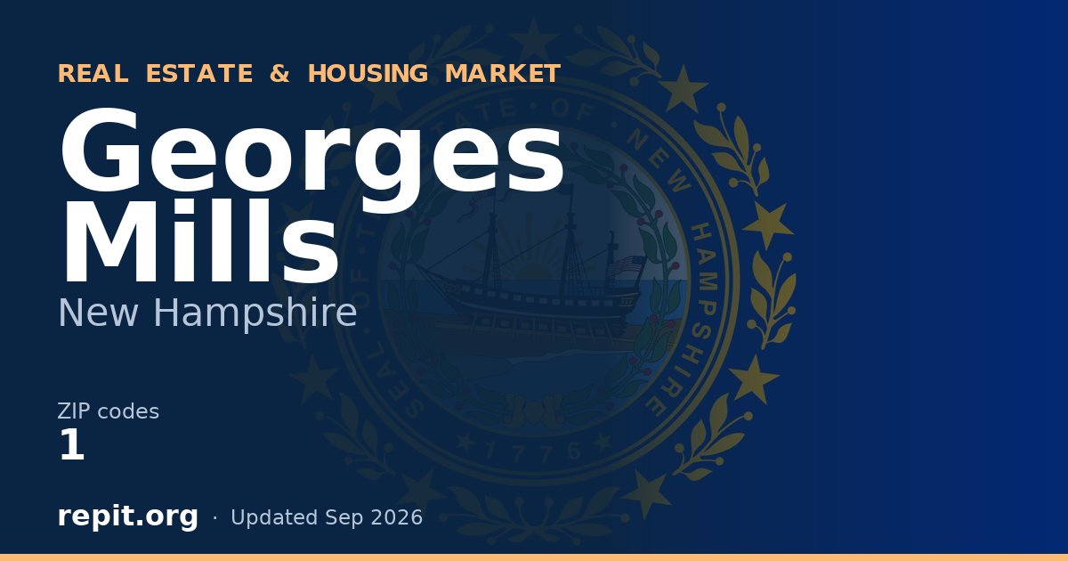 Georges Mills, NH real estate and housing market — 1 ZIP code