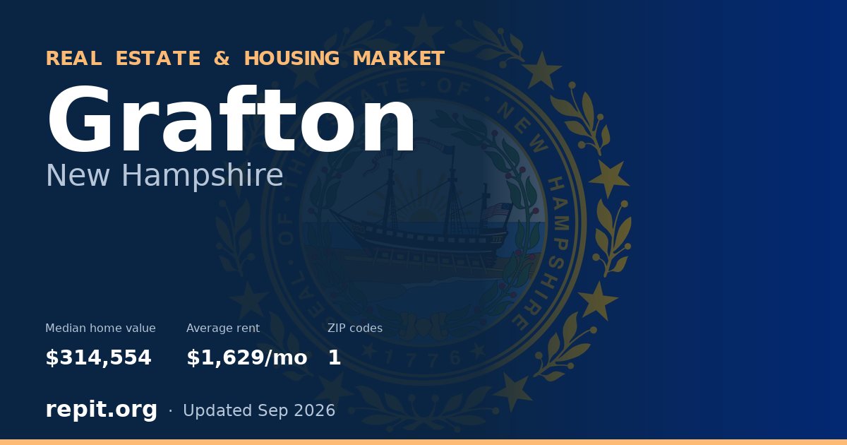 Grafton, NH real estate and housing market — median home value $314,554, average rent $1,629/mo, 1 ZIP code