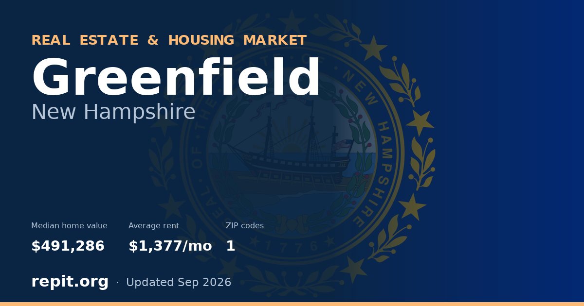 Greenfield, NH real estate and housing market — median home value $491,286, average rent $1,377/mo, 1 ZIP code