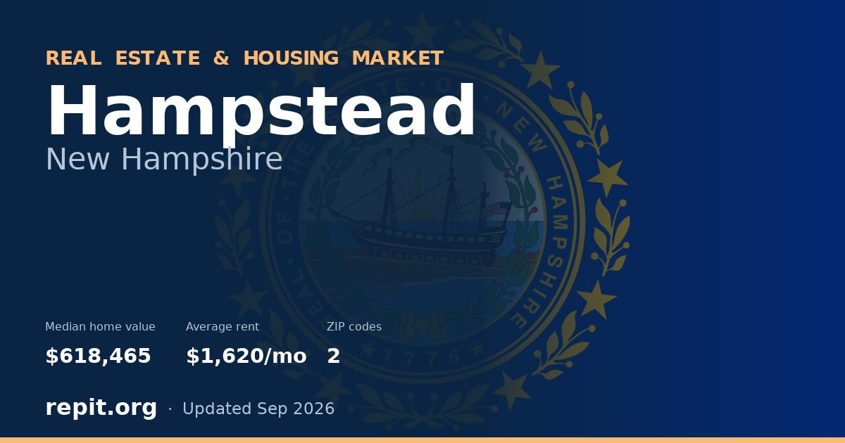 Hampstead, NH real estate and housing market — median home value $618,465, average rent $1,620/mo, 2 ZIP codes