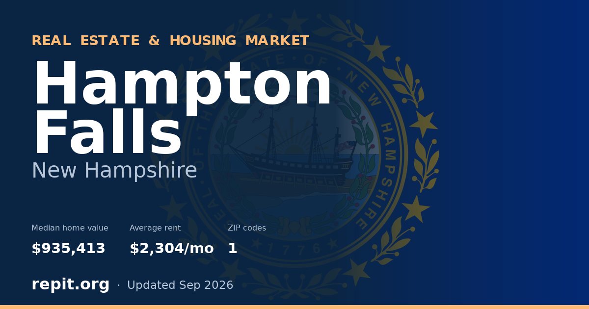 Hampton Falls, NH real estate and housing market — median home value $935,413, average rent $2,304/mo, 1 ZIP code