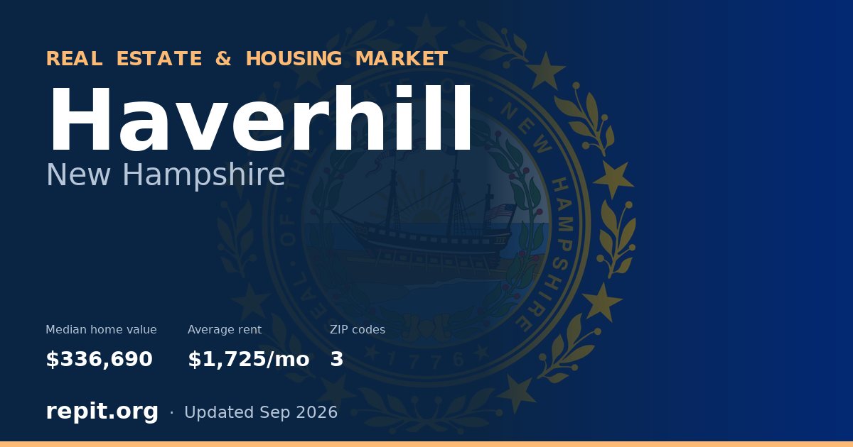 Haverhill, NH real estate and housing market — median home value $336,690, average rent $1,725/mo, 3 ZIP codes