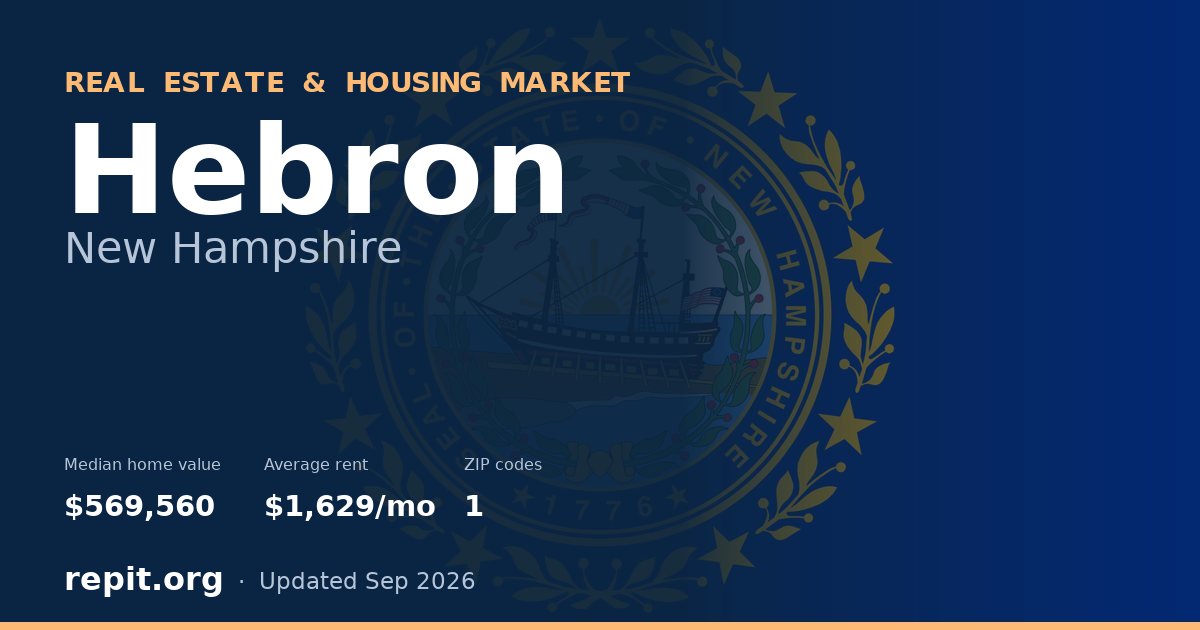 Hebron, NH real estate and housing market — median home value $569,560, average rent $1,629/mo, 1 ZIP code
